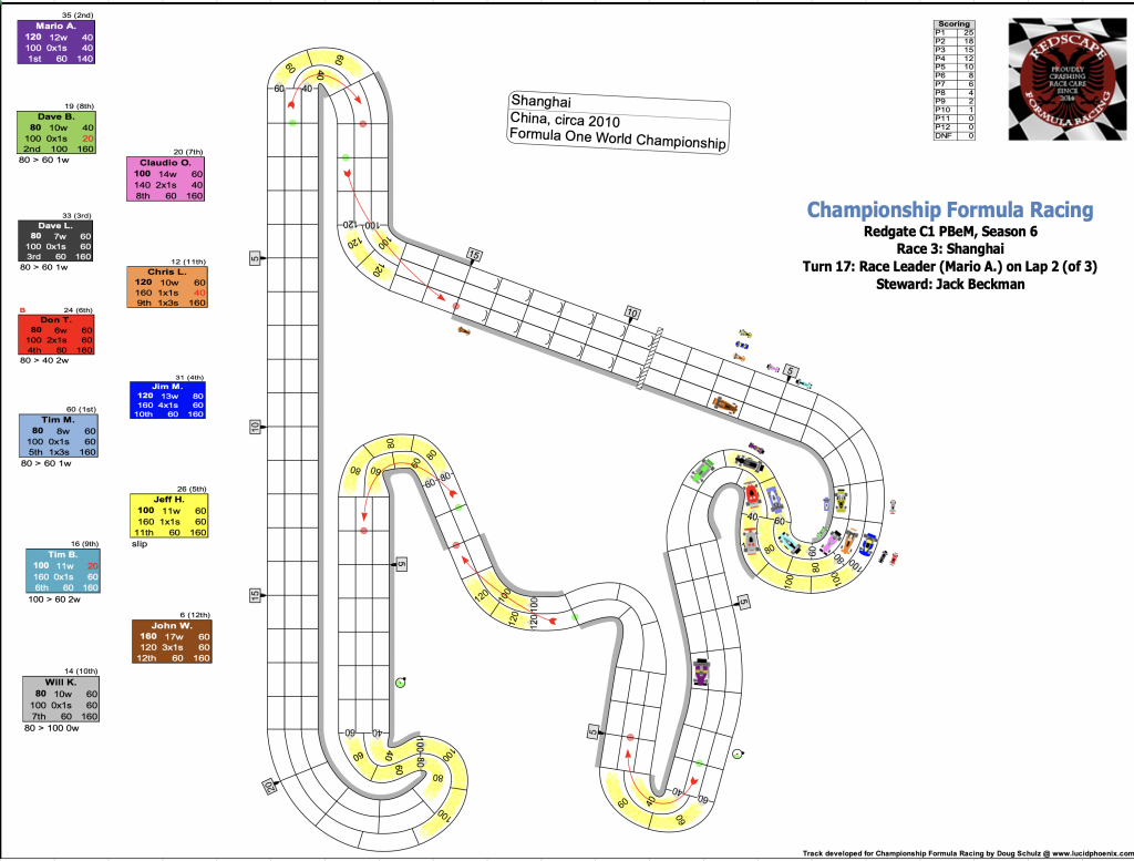 Redscape C1 Season 6 Race 3 Turn 17.png