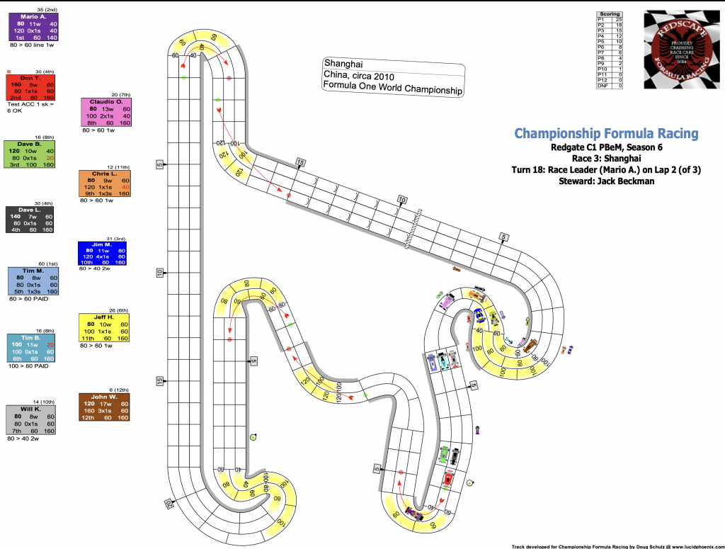 Redscape C1 Season 6 Race 3 Turn 18.png