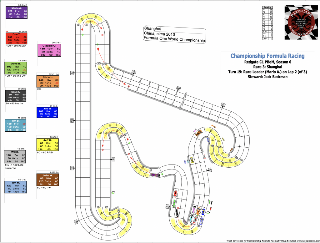 Redscape C1 Season 6 Race 6 Turn 19.png