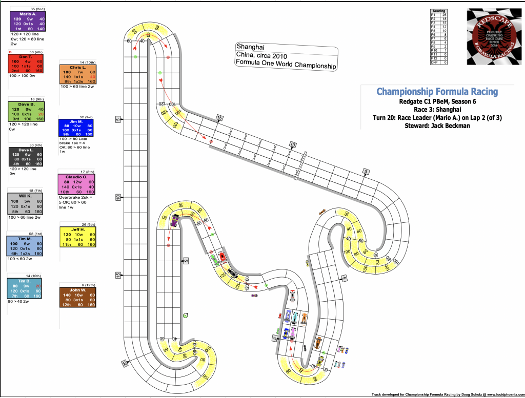 Redscape C1 Season 6 Race 3 Turn 20.png