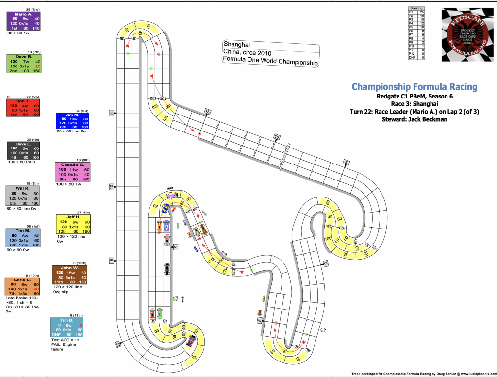 Redscape C1 Season 6 Race 3 Turn 22.png