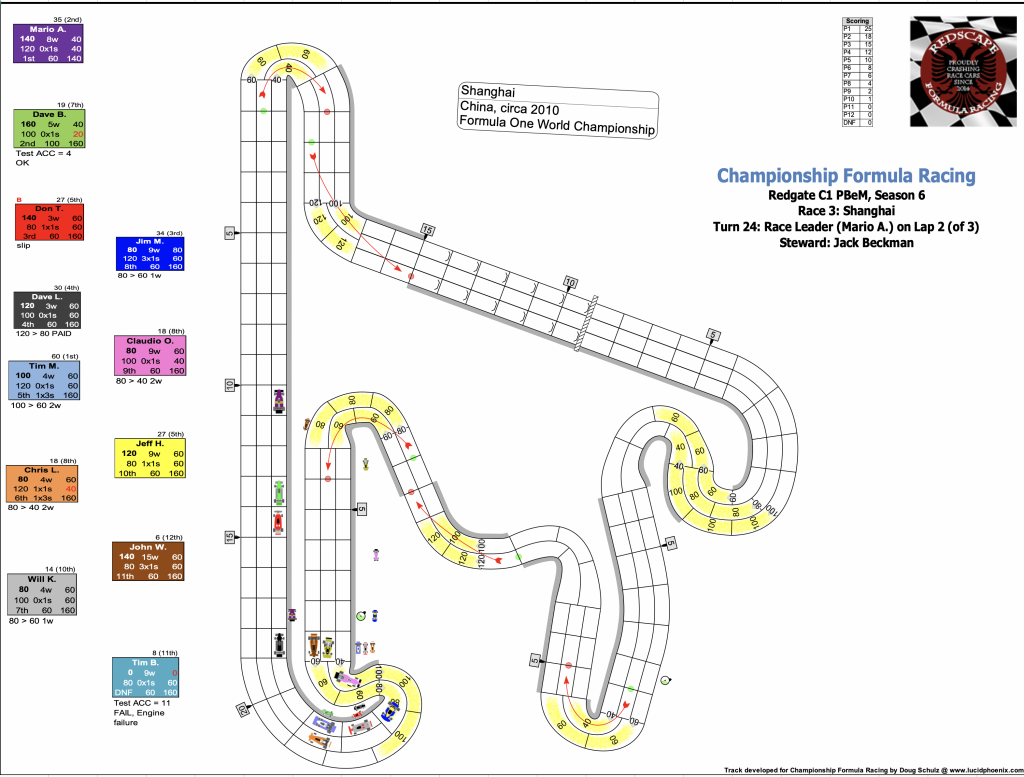 Redscape C1 Season 6 Race 3 Turn 24.png