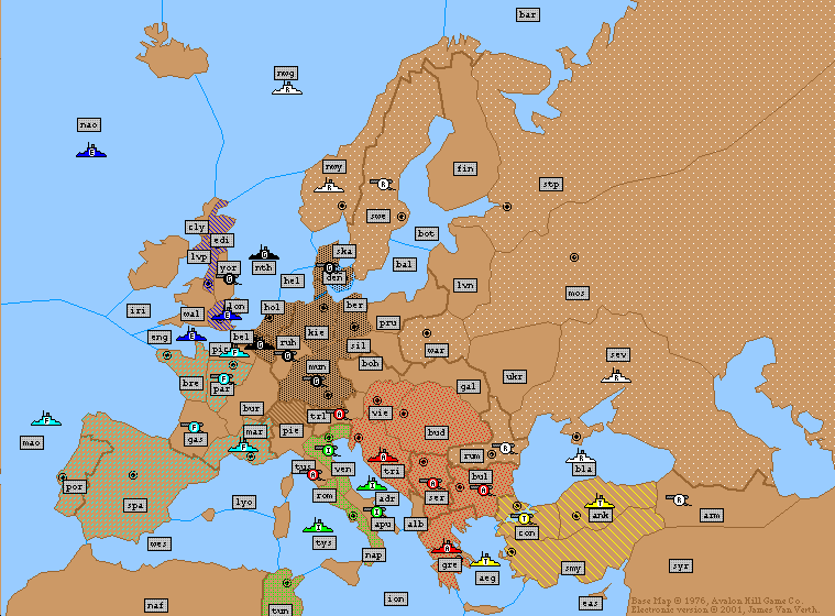 Feels Like Rain Spring 1903 Results.GIF