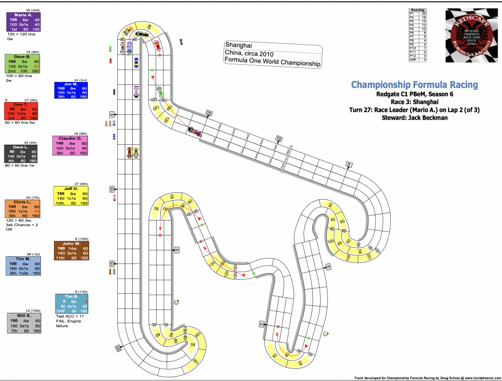 Redscape C1 Season 6 Race 3 Turn 27.png