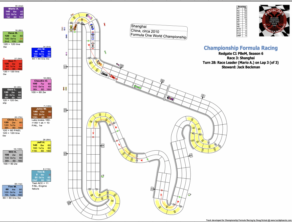 Redscape C1 Season 6 Race 3 Turn 28.png