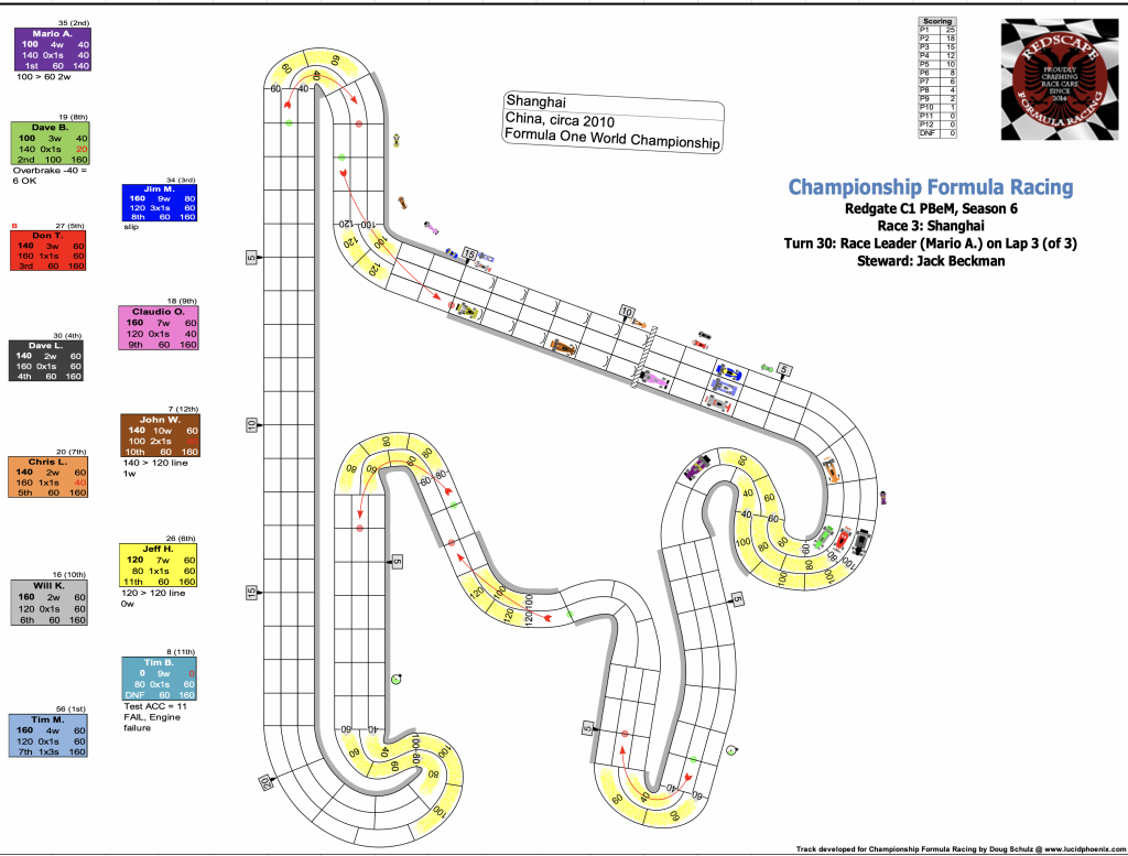 Redscape C1 Season 6 Race 3 Turn 30.png