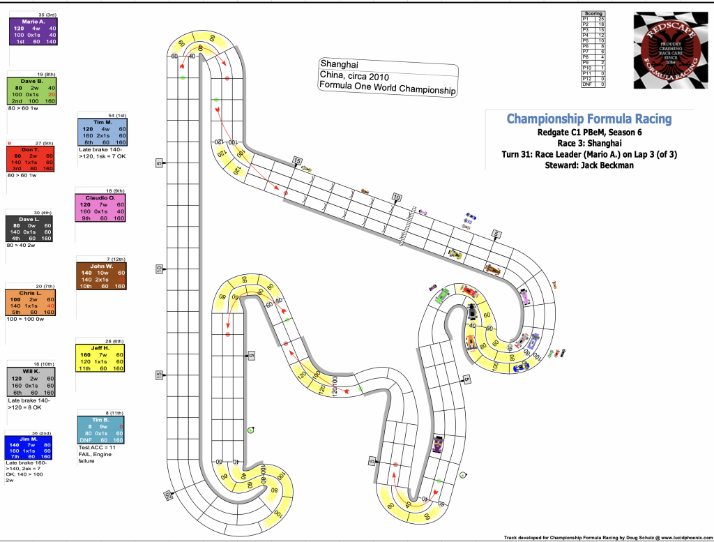 Redscape C1 Season 6 Race 3 Turn 31.png