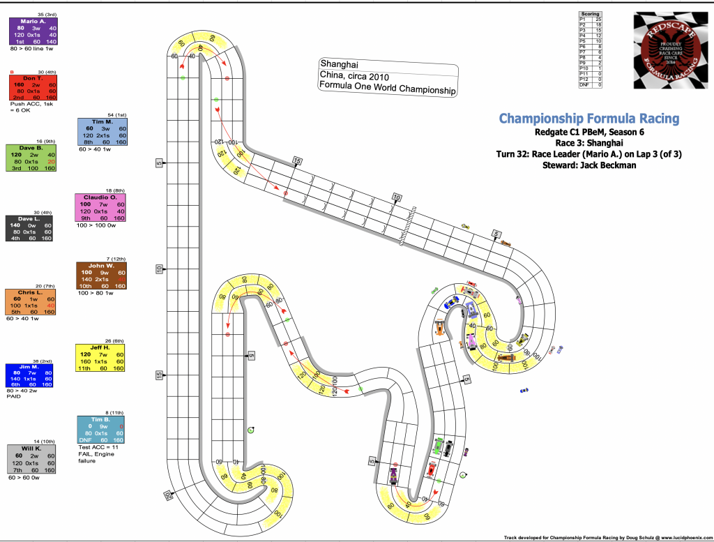 Redscape C1 Season 6 Race 3 Turn 32.png