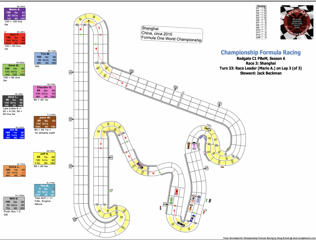 Redscape C1 Season 6 Race 3 Turn 33.png