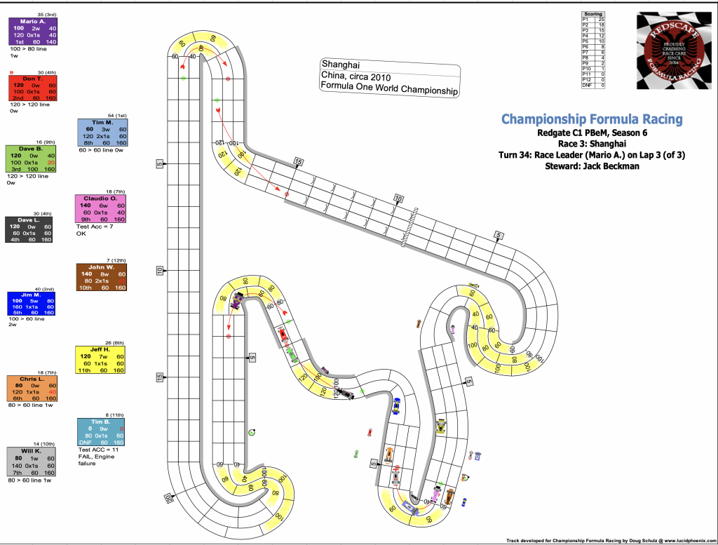 Redscape C1 Season 6 Race 3 Turn 34.png