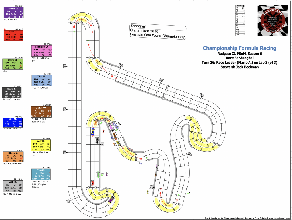 Redscape C1 Season 6 Race 3 Turn 36.png