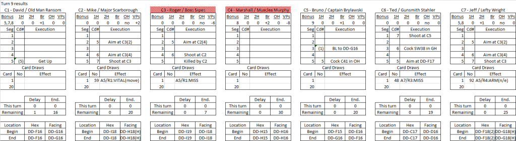 Turn 9 results.png