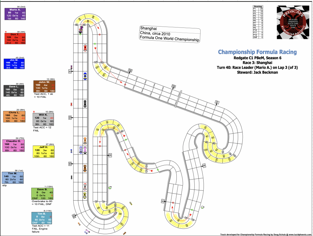 Redscape C1 Season 6 Race 3 Turn 40.png