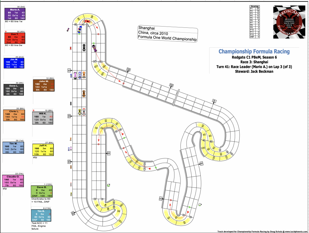 Redscape C1 Season 6 Race 3 Turn 41.png