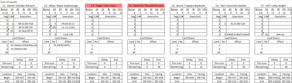 Turn 13 results.png