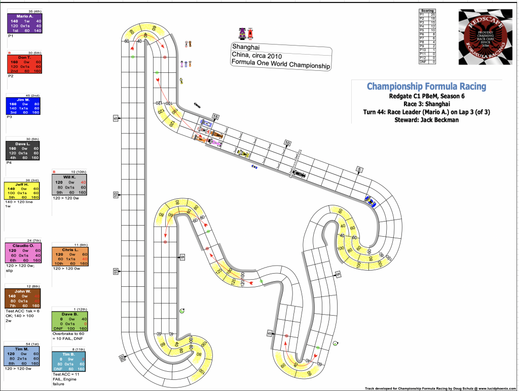 Redscape C1 Season 6 Race 3 Turn 44.png