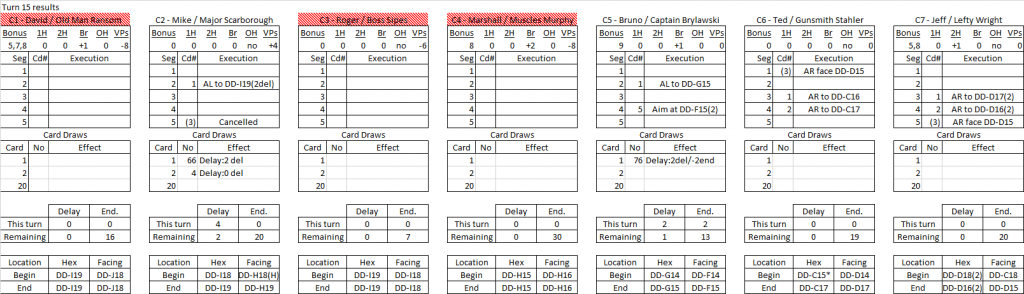 Turn 15 results.png