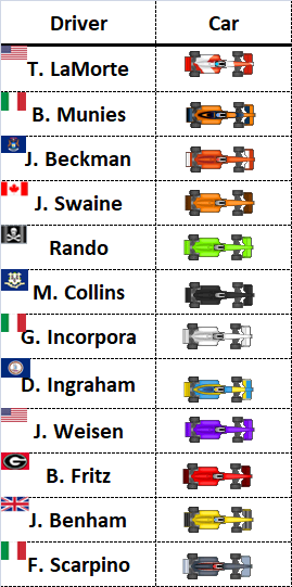 S7C3Roster.png