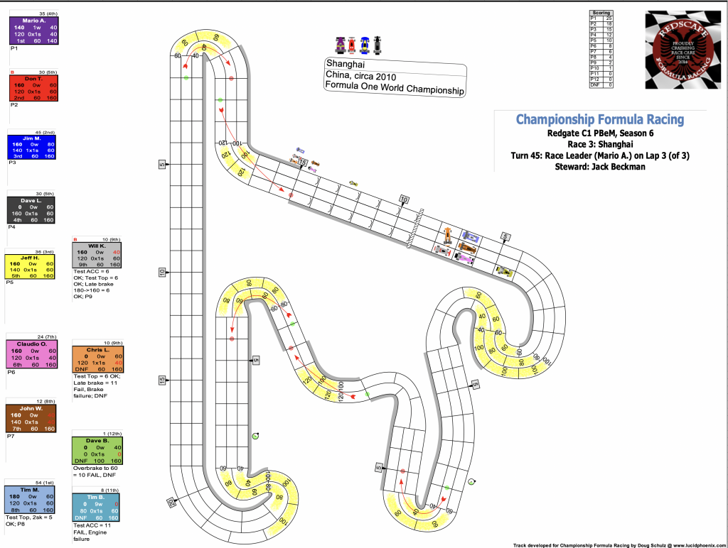 Redscape C1 Season 6 Race 3 Turn 45.png