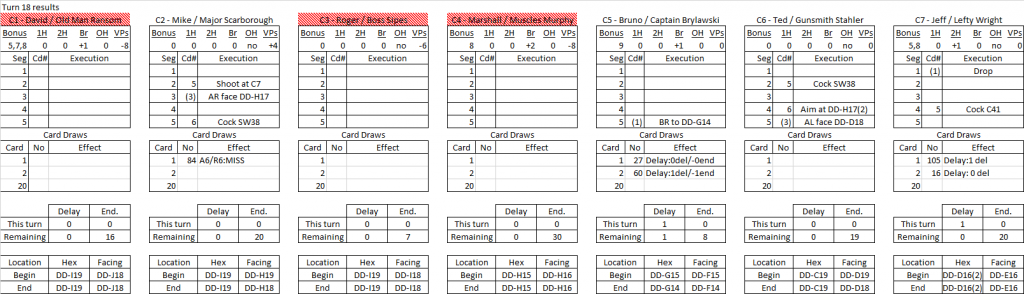 Turn 18 results.png