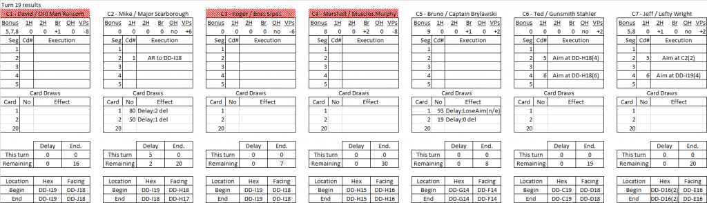 Turn 19 results.png