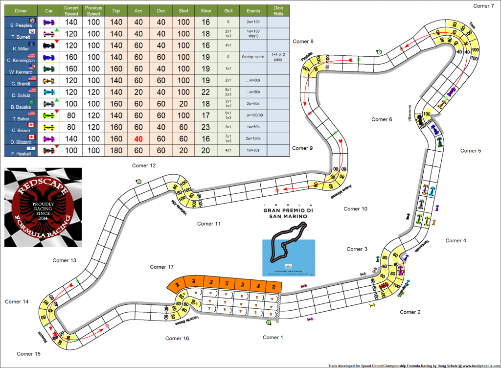 Imola C2 turn 3.png