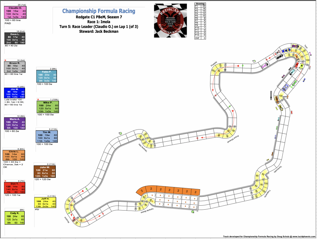 Redscape C1 Season 7 Race 1 Turn 5.png