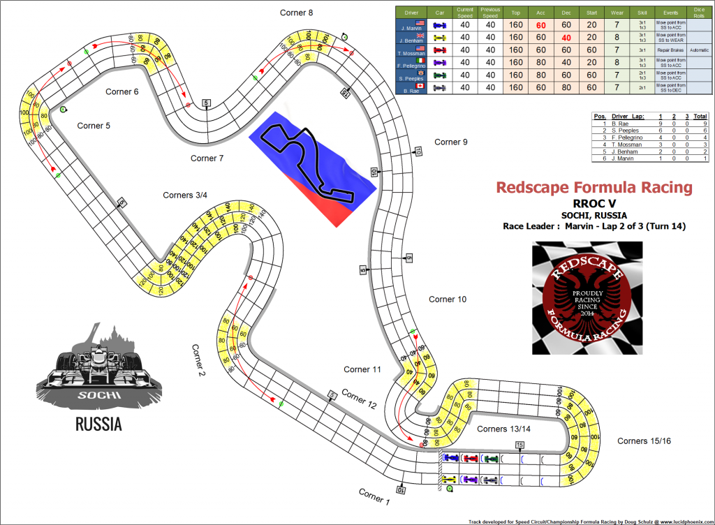 RROC turn 14.png