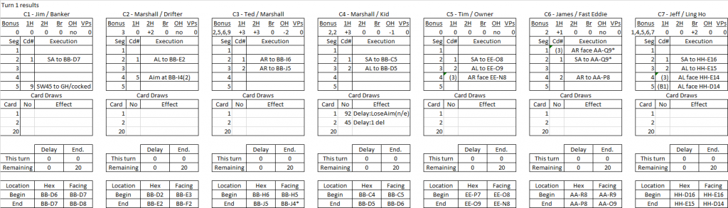 Bank Robbery turn 1 results.png