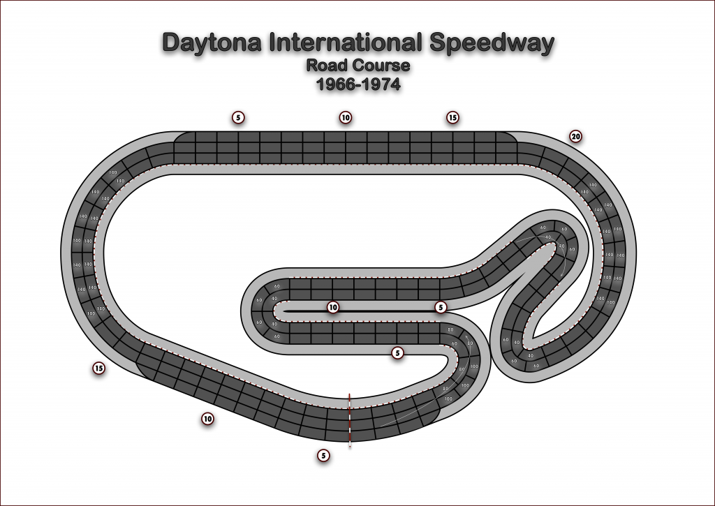 Daytona_Road_Course_(1966-1974).png
