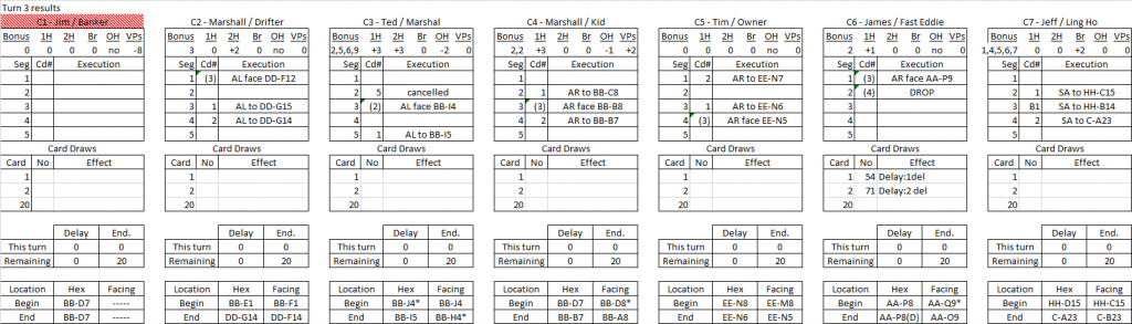 Bank Robbery turn 3 results.png