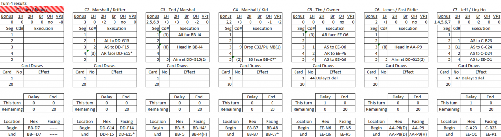 Bank Robbery turn 4 results.png