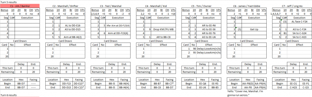 Bank Robbery turn 5 results.png