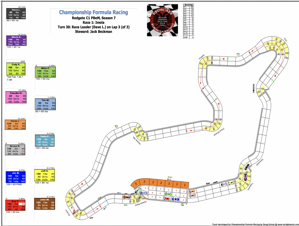 Redscape C1 Season 7 Race 1 Turn 30.png