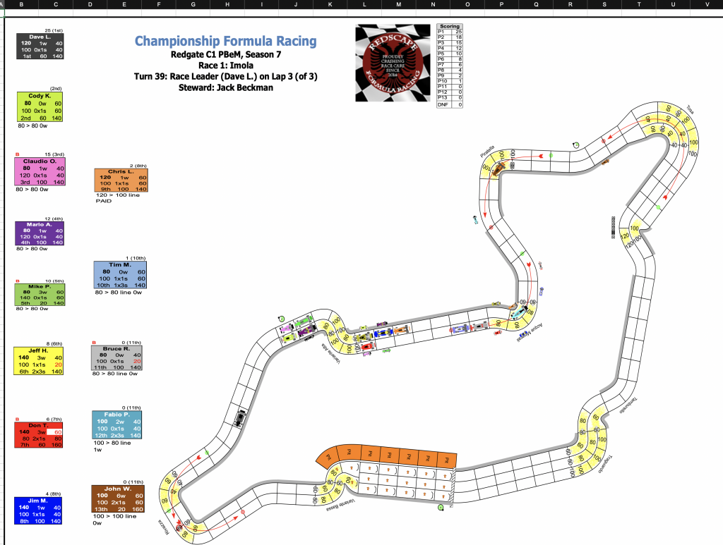 Redscape C1 Season 7 Race 1 Turn 39.png