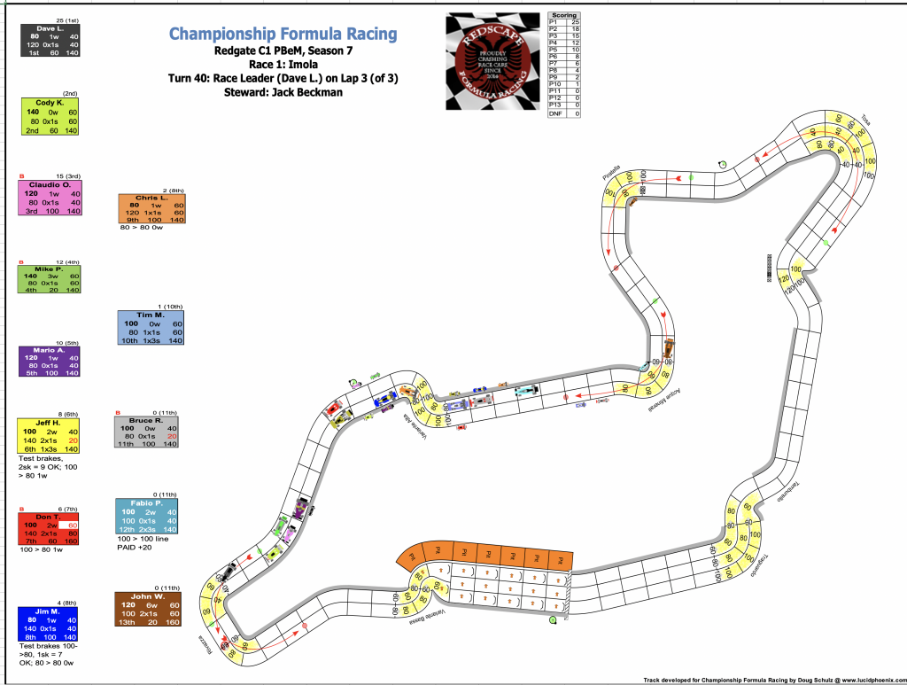 Redscape C1 Season 7 Race 1 Turn 40.png