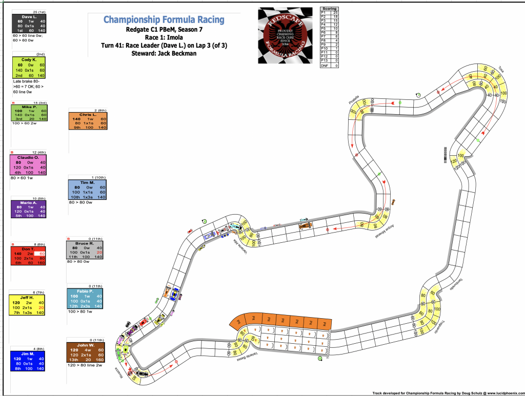 Redscape C1 Season 7 Race 1 Turn 41.png