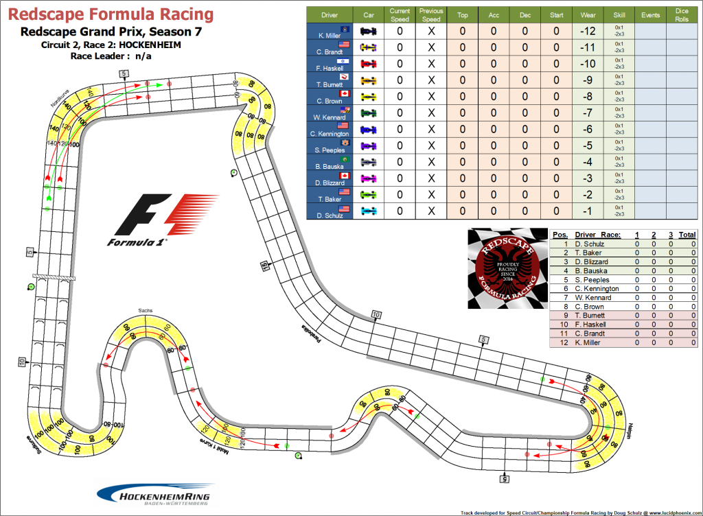 Hockenheim track.png