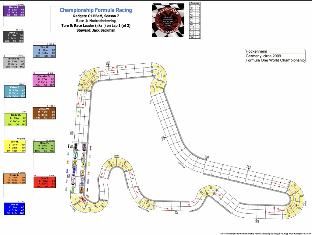 Redscape C1 Season 7 Race 2 Turn 0 Starting Grid.png