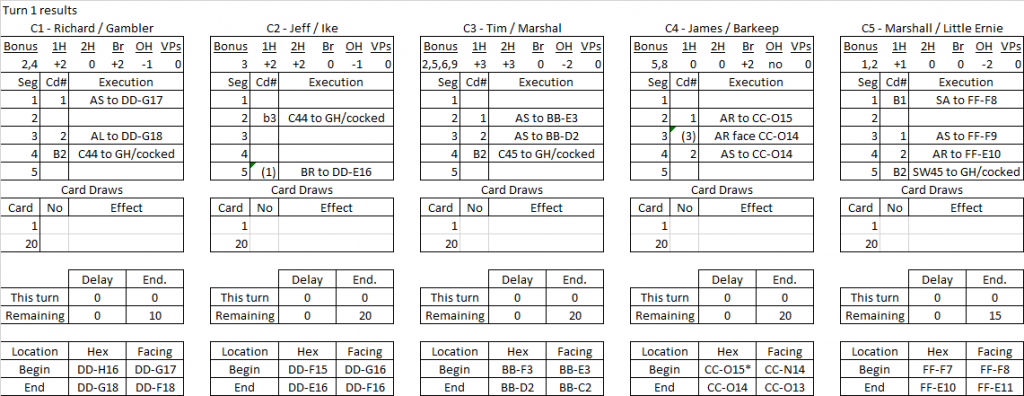 Ft. Worth turn 1 results.png