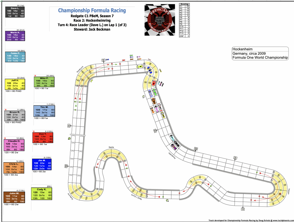 Redscape C1 Season 7 Race 2 Turn 4.png