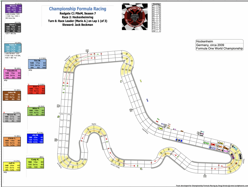 Redscape C1 Season 7 Race 2 Turn 6.png