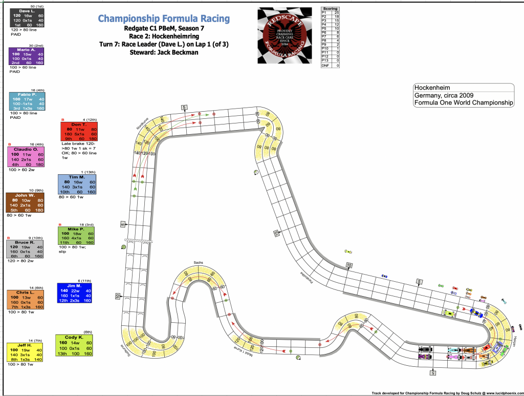 Redscape C1 Season 7 Race 2 Turn 7.png