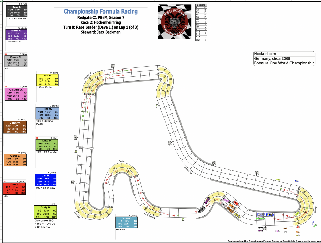 Redscape C1 Season 7 Race 2 Turn 8.png