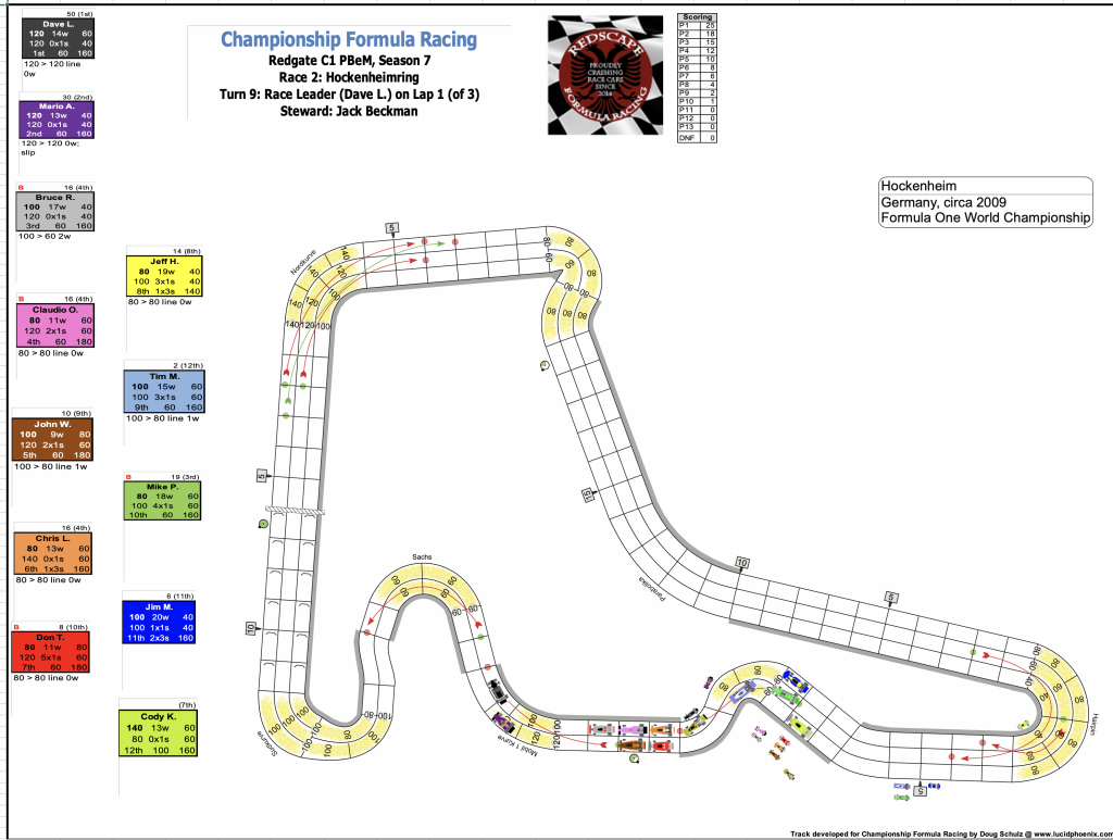 Redscape C1 Season 7 Race 2 Turn 9.png