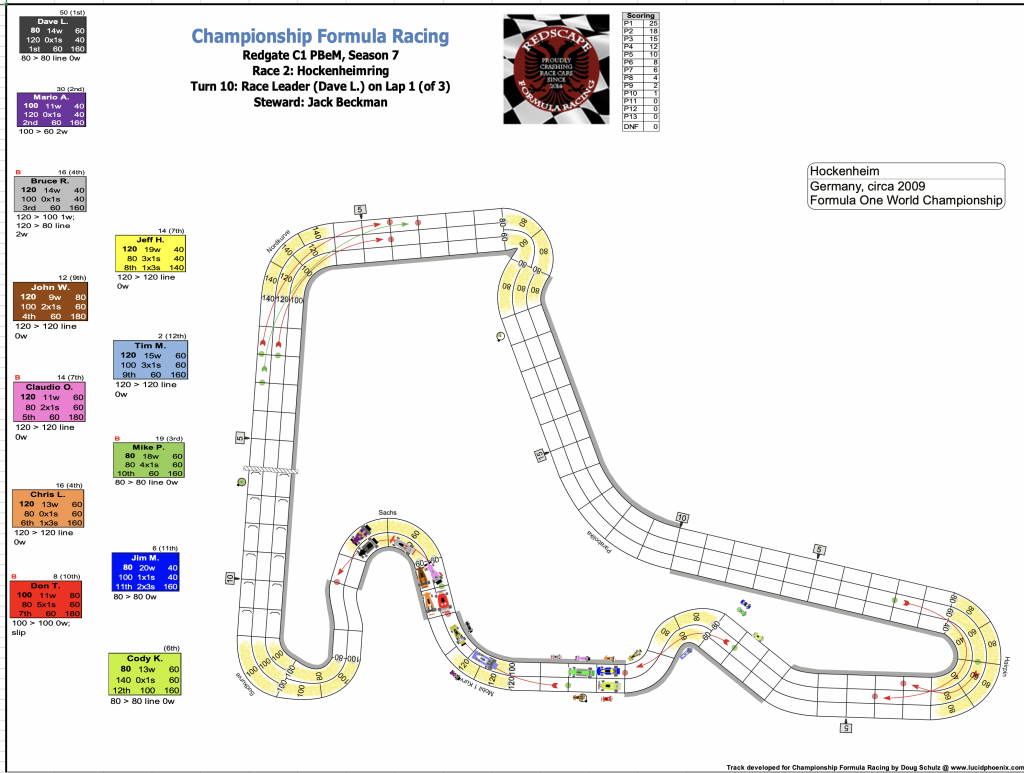 Redscape C1 Season 7 Race 2 Turn 10.png