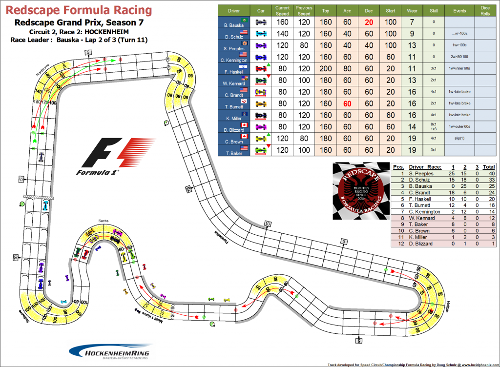 Hockenheim turn 11.png