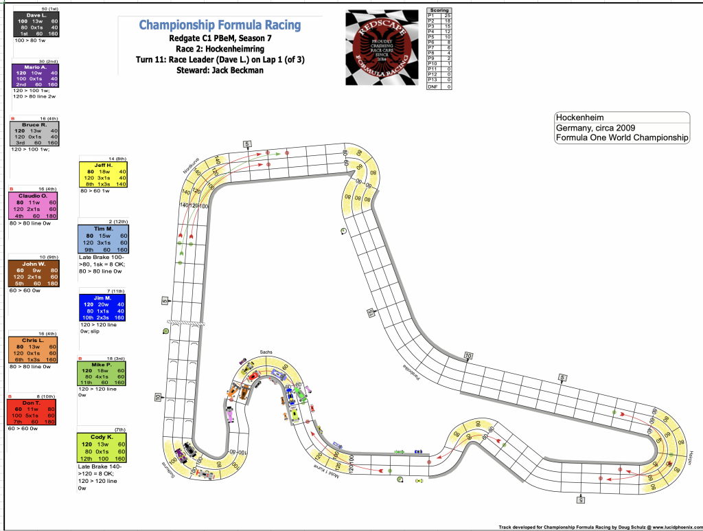 Redscape C1 Season 7 Race 2 Turn 11.png