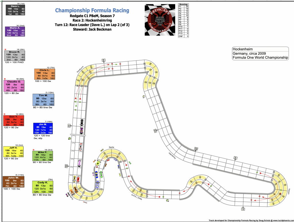 Redscape C1 Season 7 Race 2 Turn 12.png