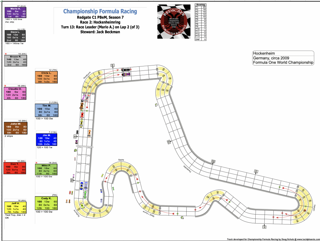 Redscape C1 Season 7 Race 2 Turn 13.png